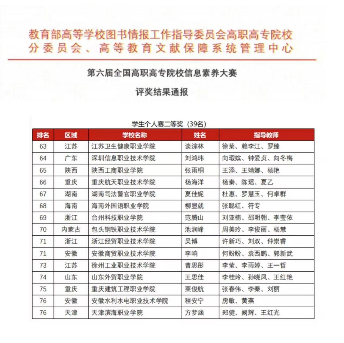 355e9c5fb56da26a4b486510588b892